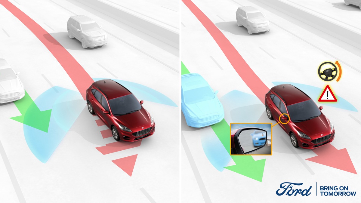 FordNeuheit Der FahrspurhalteAssistent in Kombination mit dem ToterWinkelAssistent